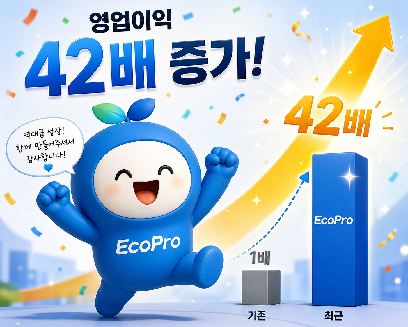 에코프로 잠정실적 1분기 영업이익 602억 원 전년비 42배 증가 분석
